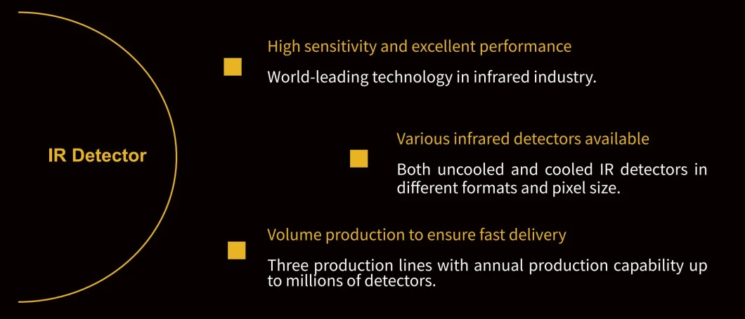 High Resolution Thermal Camera Module 1280x1024 12μm Thermal Imaging Core